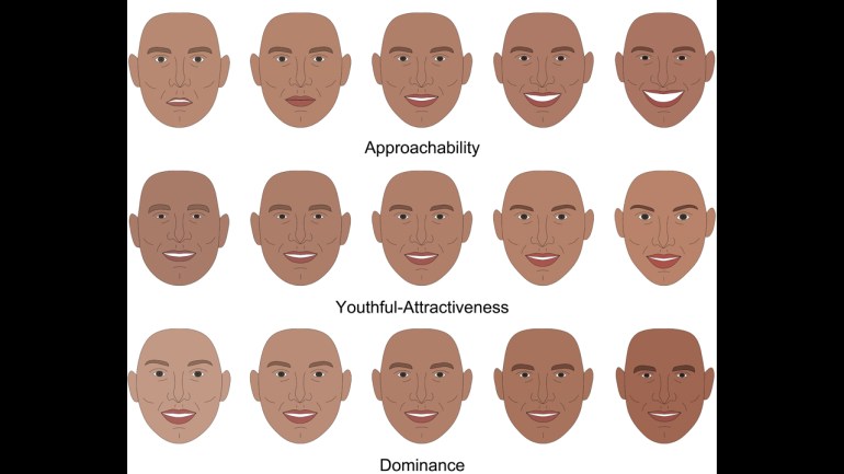 Your face matters for first impressions
