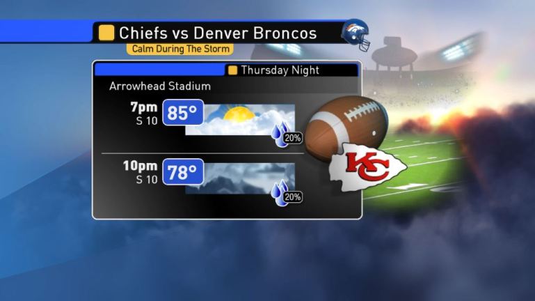 chiefs