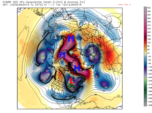 ecmwf_z500a_nh_13