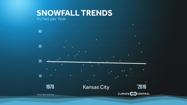 2017snow_snowfall_kansascity_en_title_lg